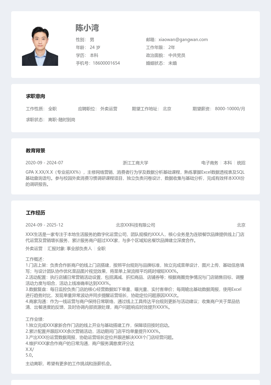 1年内经验外卖运营简历模板（规整格式）