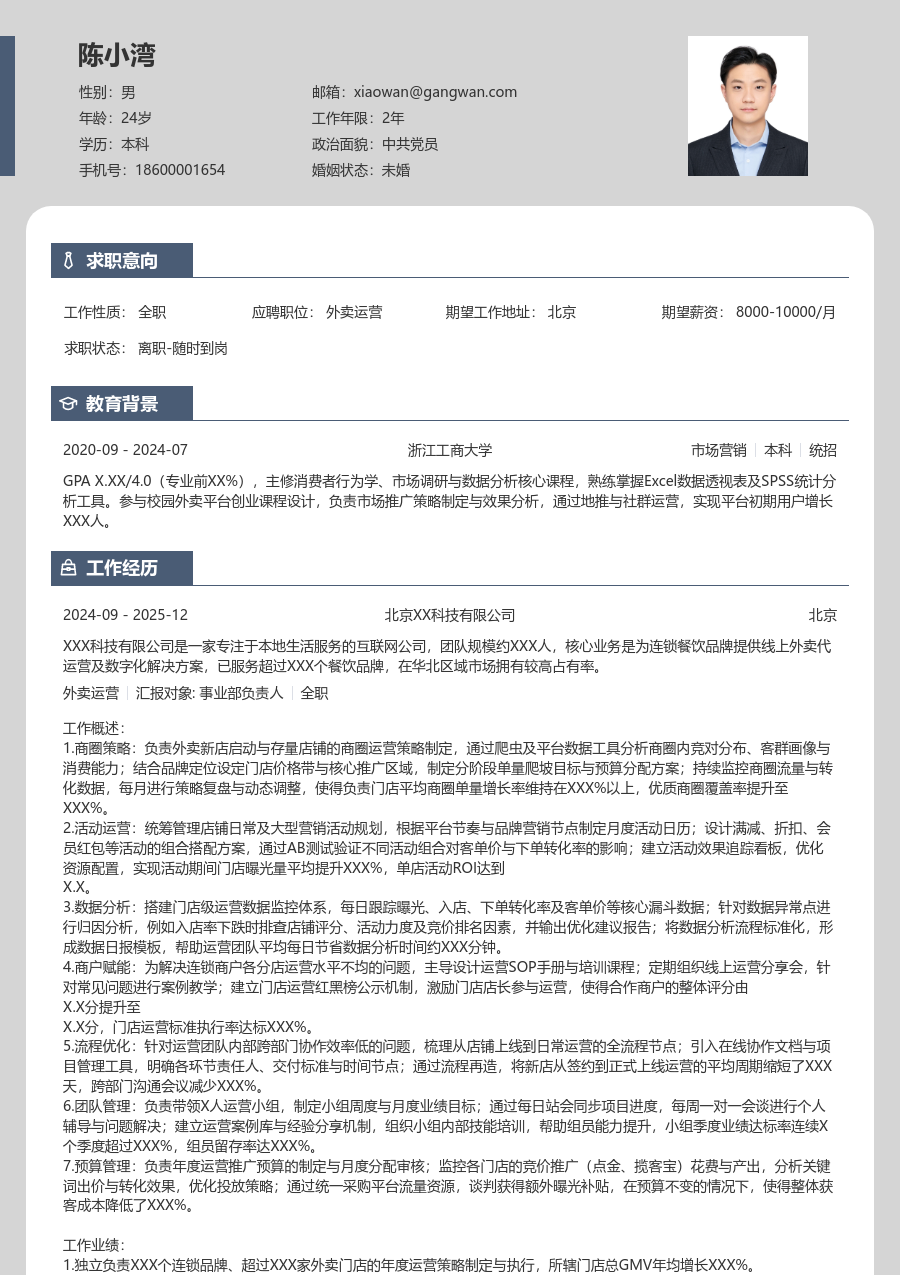 5-10年经验外卖运营简历模板（精简格式）