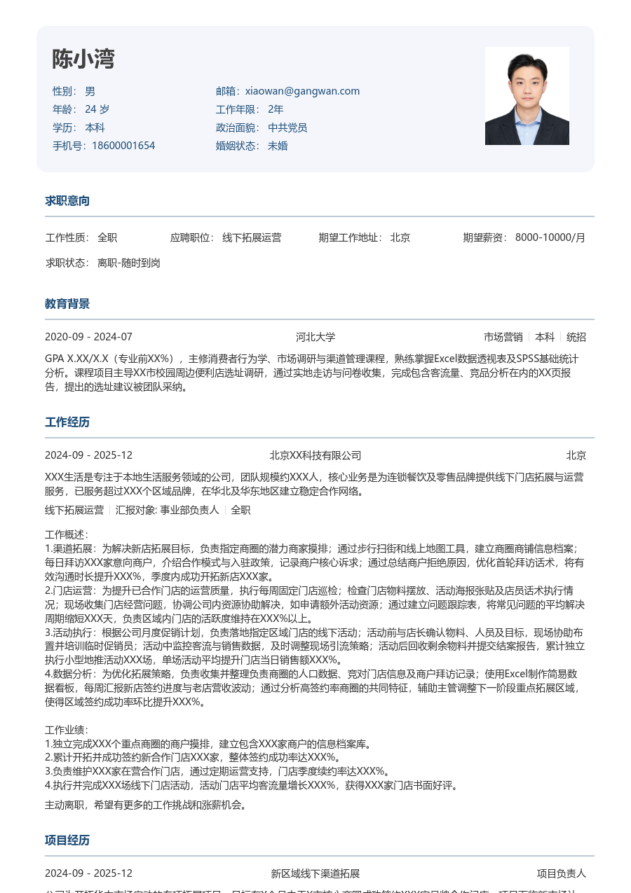 1年内经验线下拓展运营简历模板（正式样式）