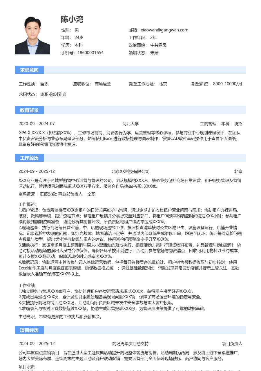 1年内经验商场运营简历模板（经典设计）