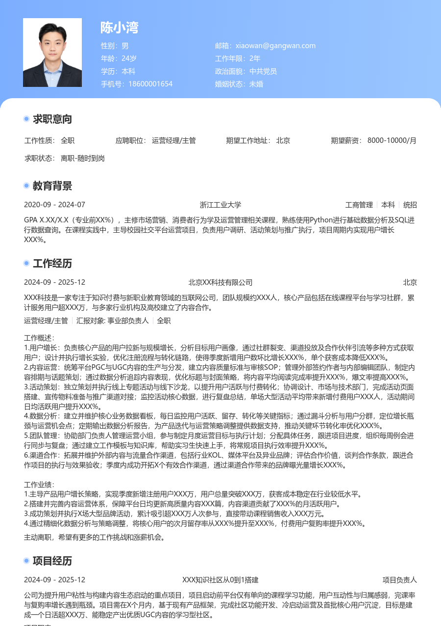 零经验运营经理/主管简历模板（专业格式）