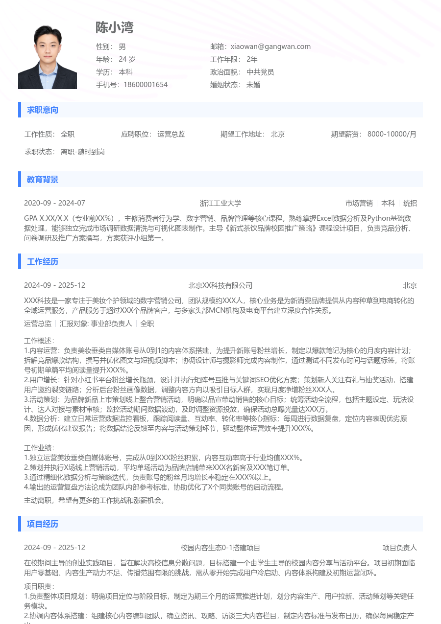 1年内经验运营总监简历模板（基础风）