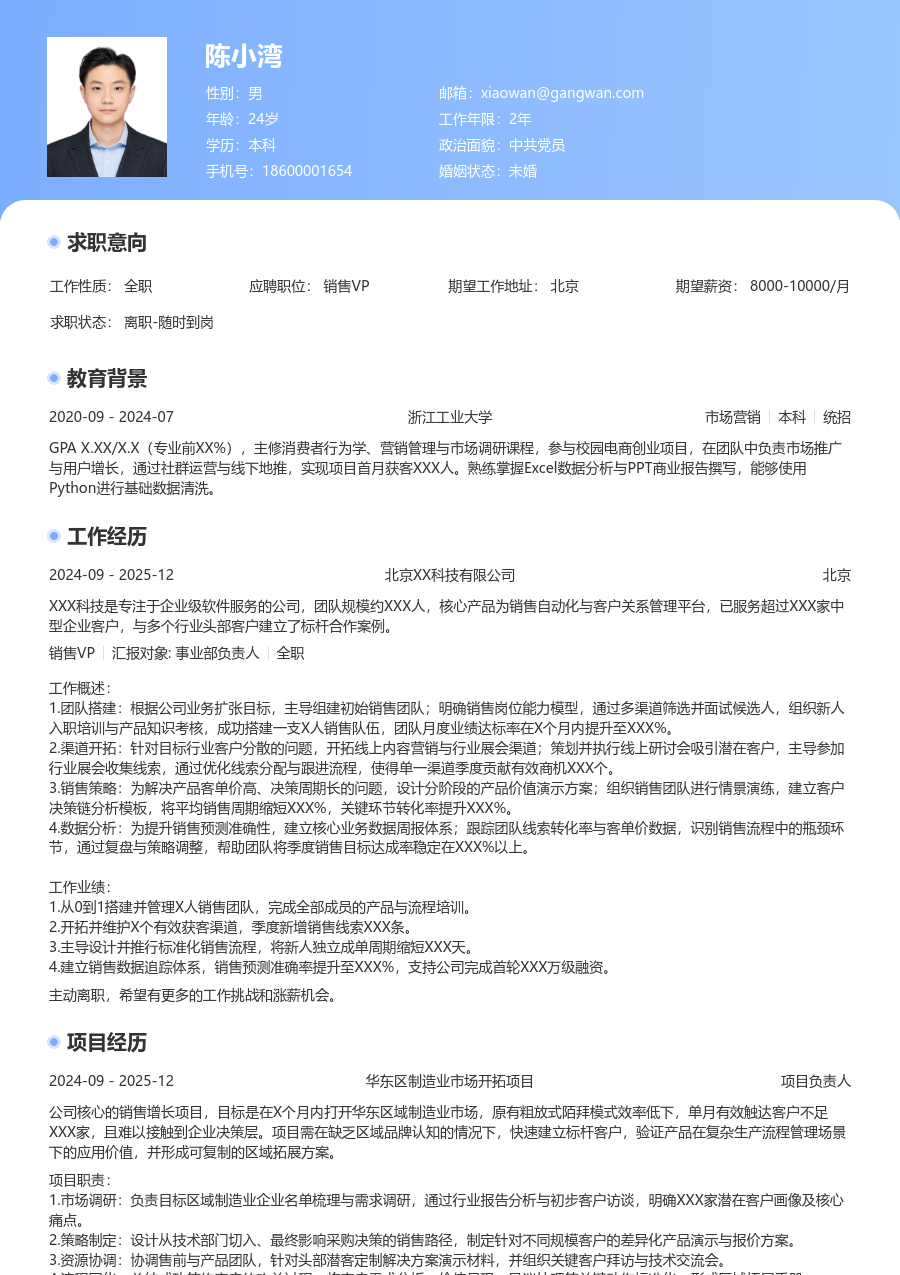 1年内经验销售VP简历模板（经典版）