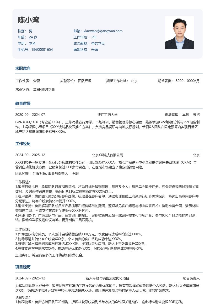 1年内经验团队经理简历模板（标准样式）