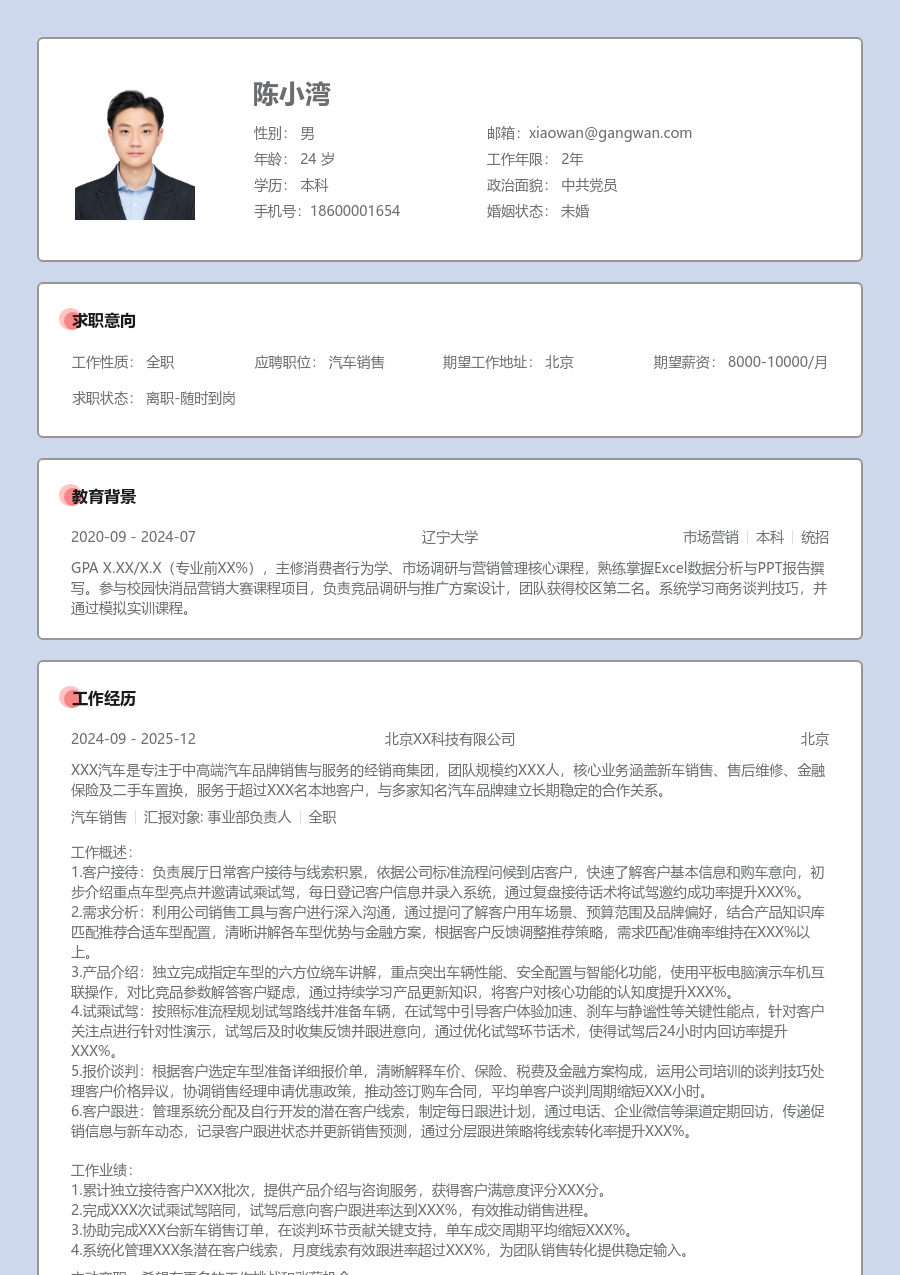零经验汽车销售简历模板（规范格式）