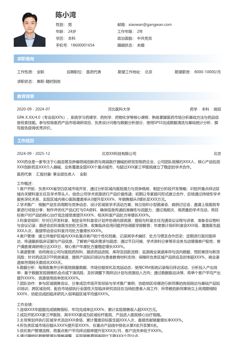 10+年经验医药代表简历模板（开放风）