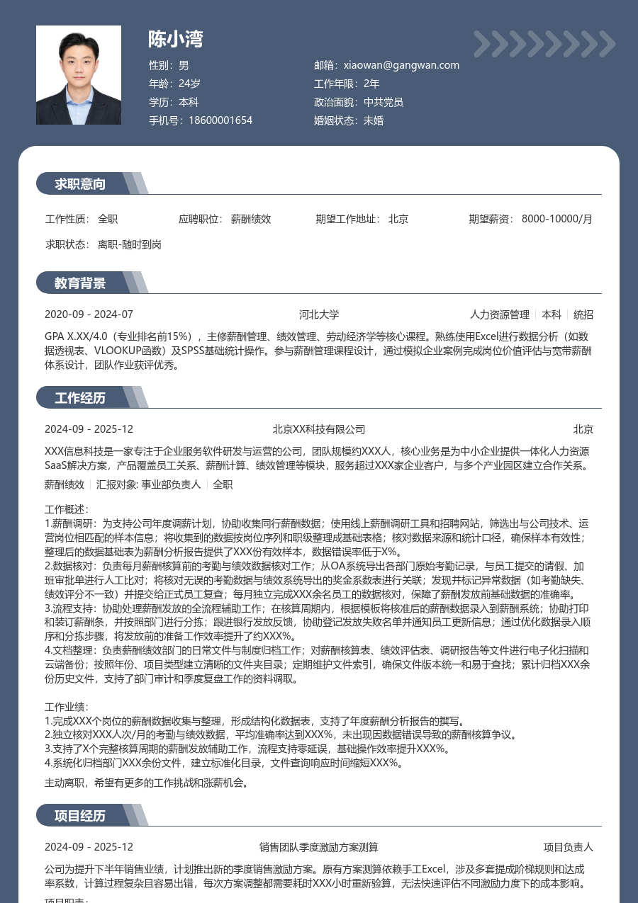 小白薪酬绩效简历模板（资深风格）