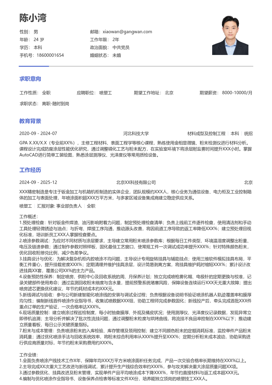 5-10年经验喷塑工简历模板(朴素设计) - 包含工作经历、项目经验的喷塑工简历模板预览图