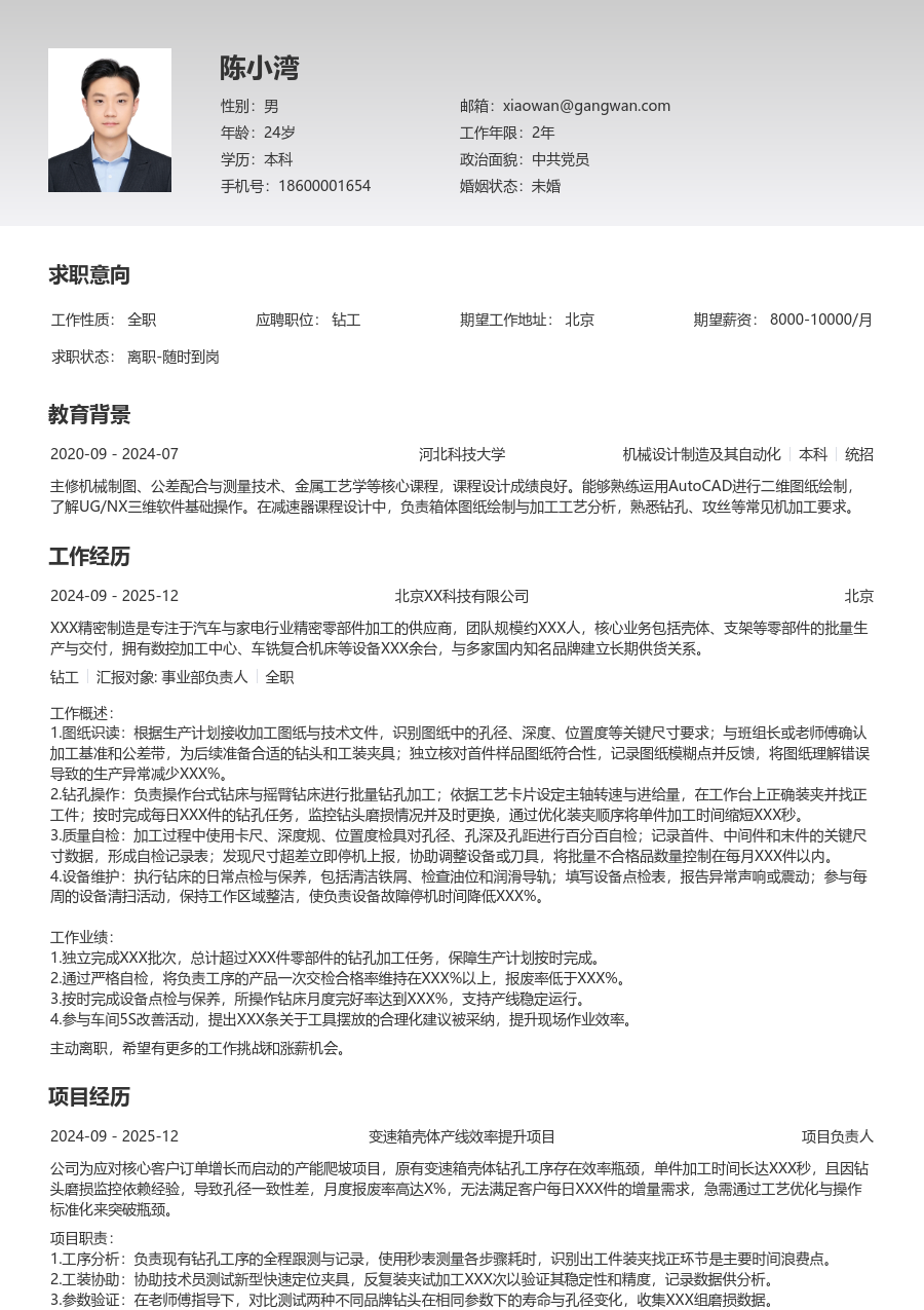 1年内经验钻工简历模板（专业版）