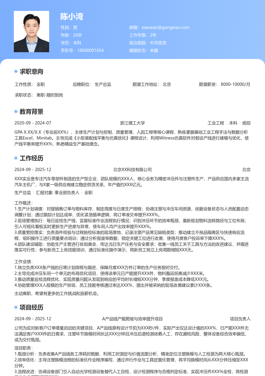 1年内经验生产总监简历模板(专业版) - 包含工作经历、项目经验的生产总监简历模板预览图