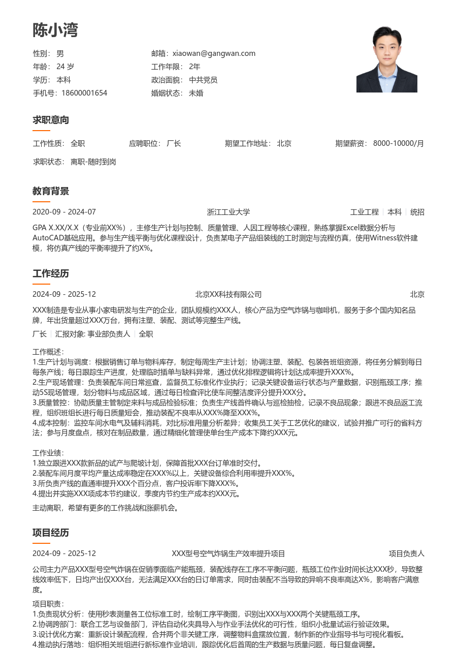 1年内经验厂长简历模板（简明设计）