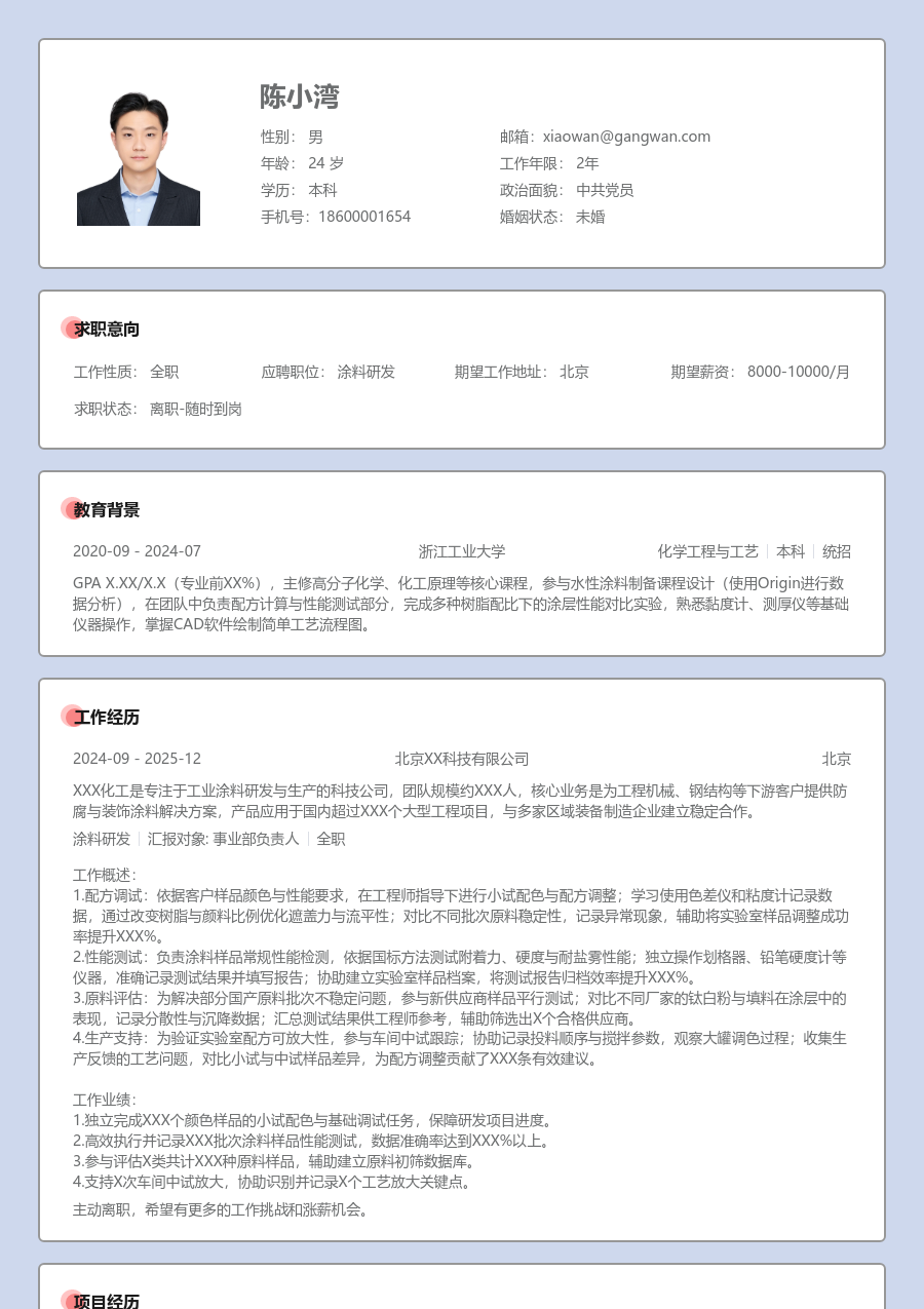 1年内经验涂料研发简历模板（正式风格）