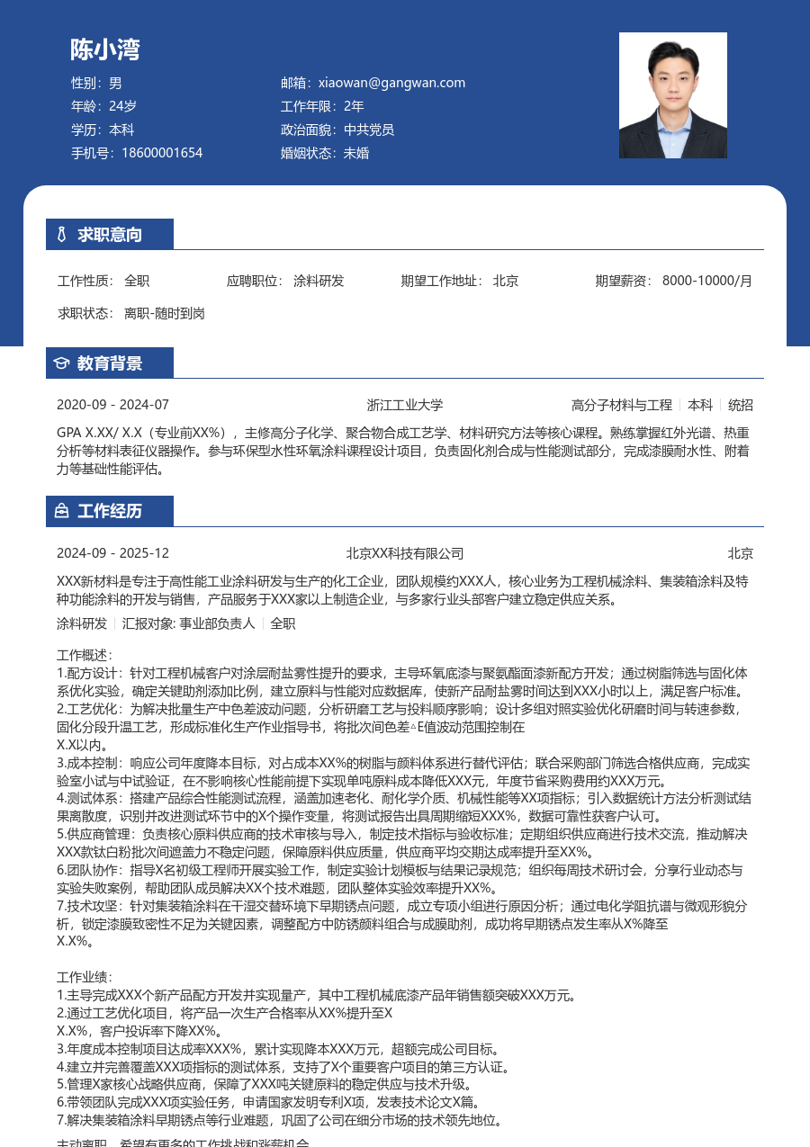 5-10年经验涂料研发简历模板(职业款) - 包含工作经历、项目经验的涂料研发简历模板预览图