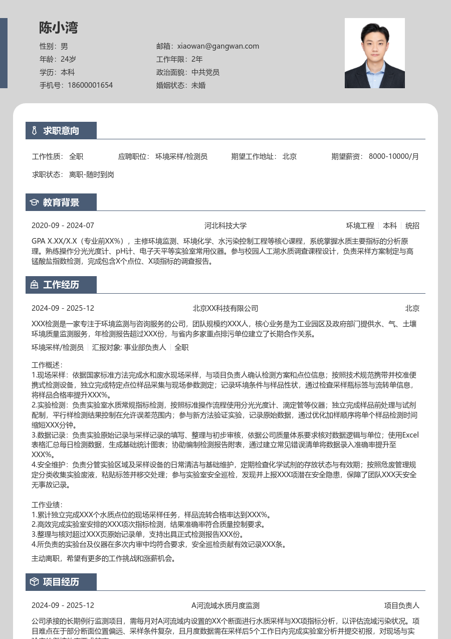 1年内经验环境采样/检测员简历模板（精简版）