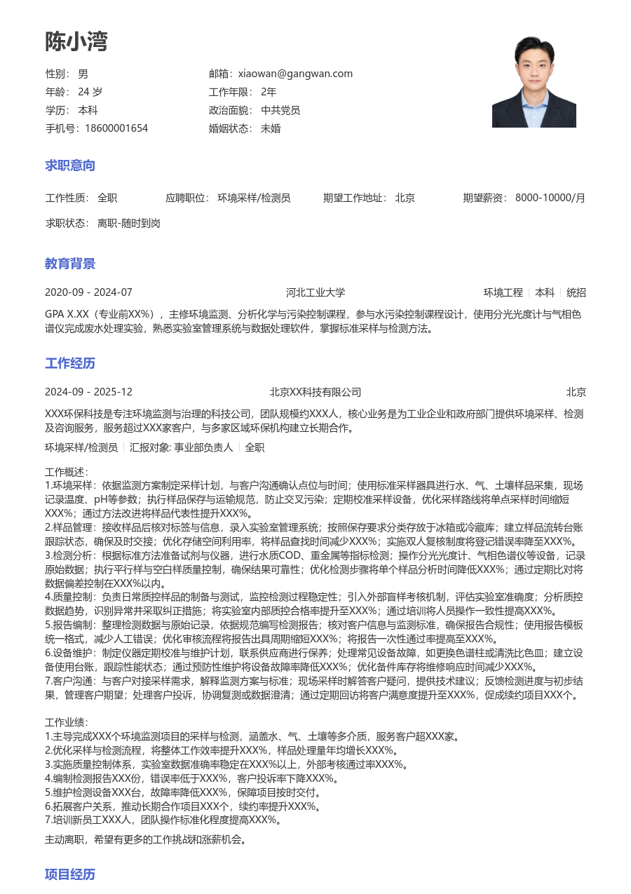 10+年经验环境采样/检测员简历模板（标准设计）