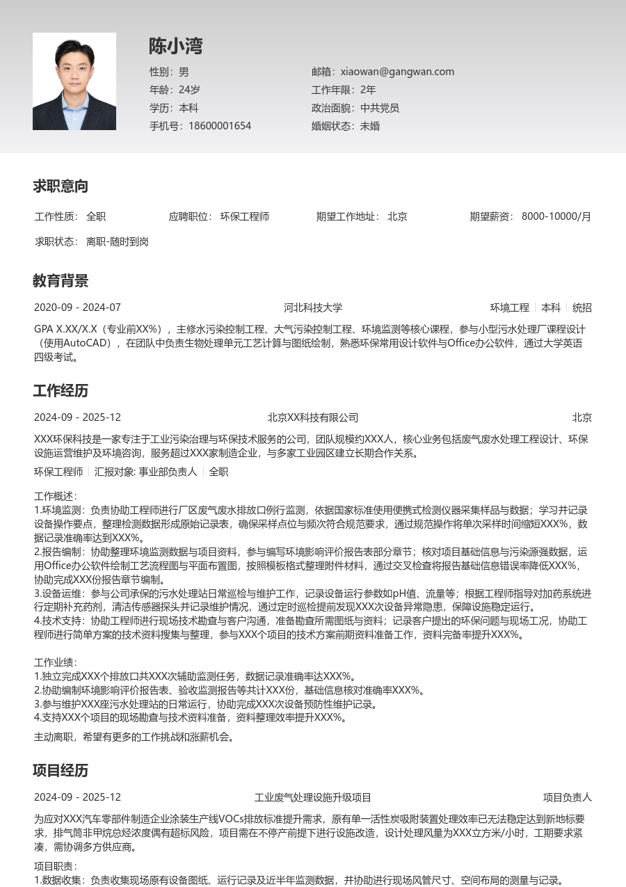 1年内经验环保工程师简历模板（整洁排版）