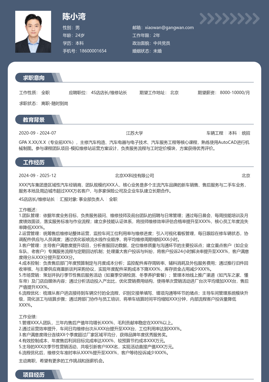 3-5年经验4S店店长/维修站长简历模板（资深排版）