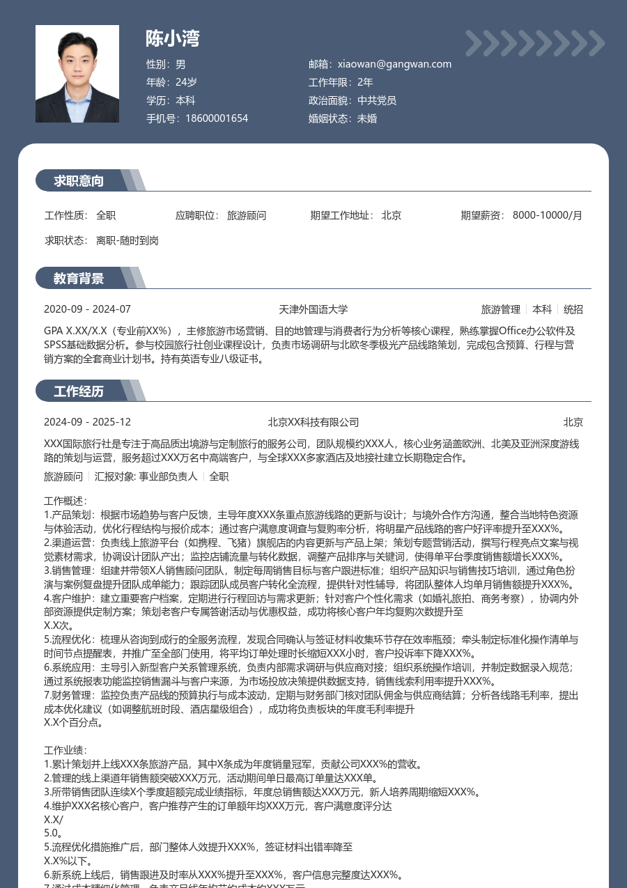 5-10年经验旅游顾问简历模板（正规样式）