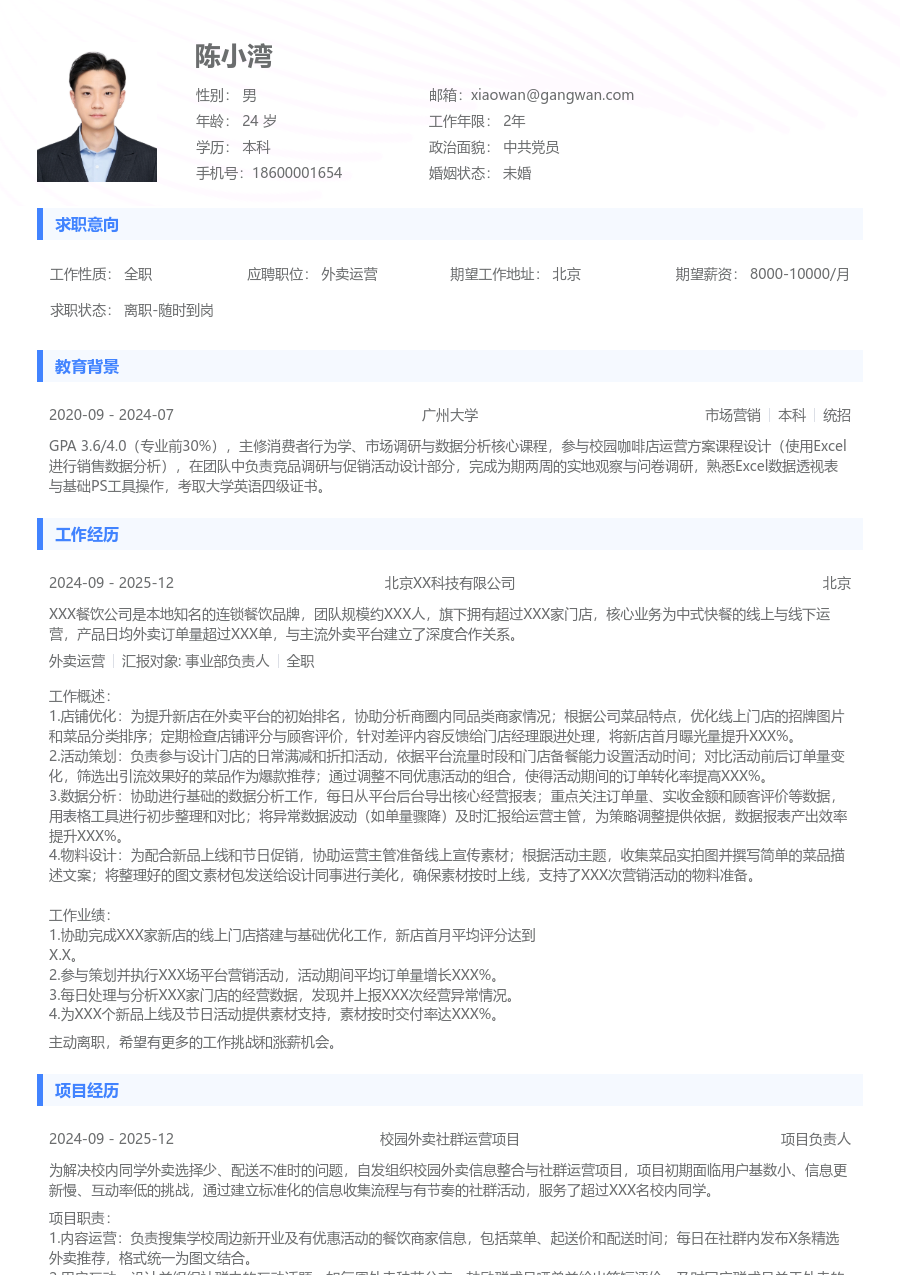 第一份实习外卖运营简历模板（实用版）