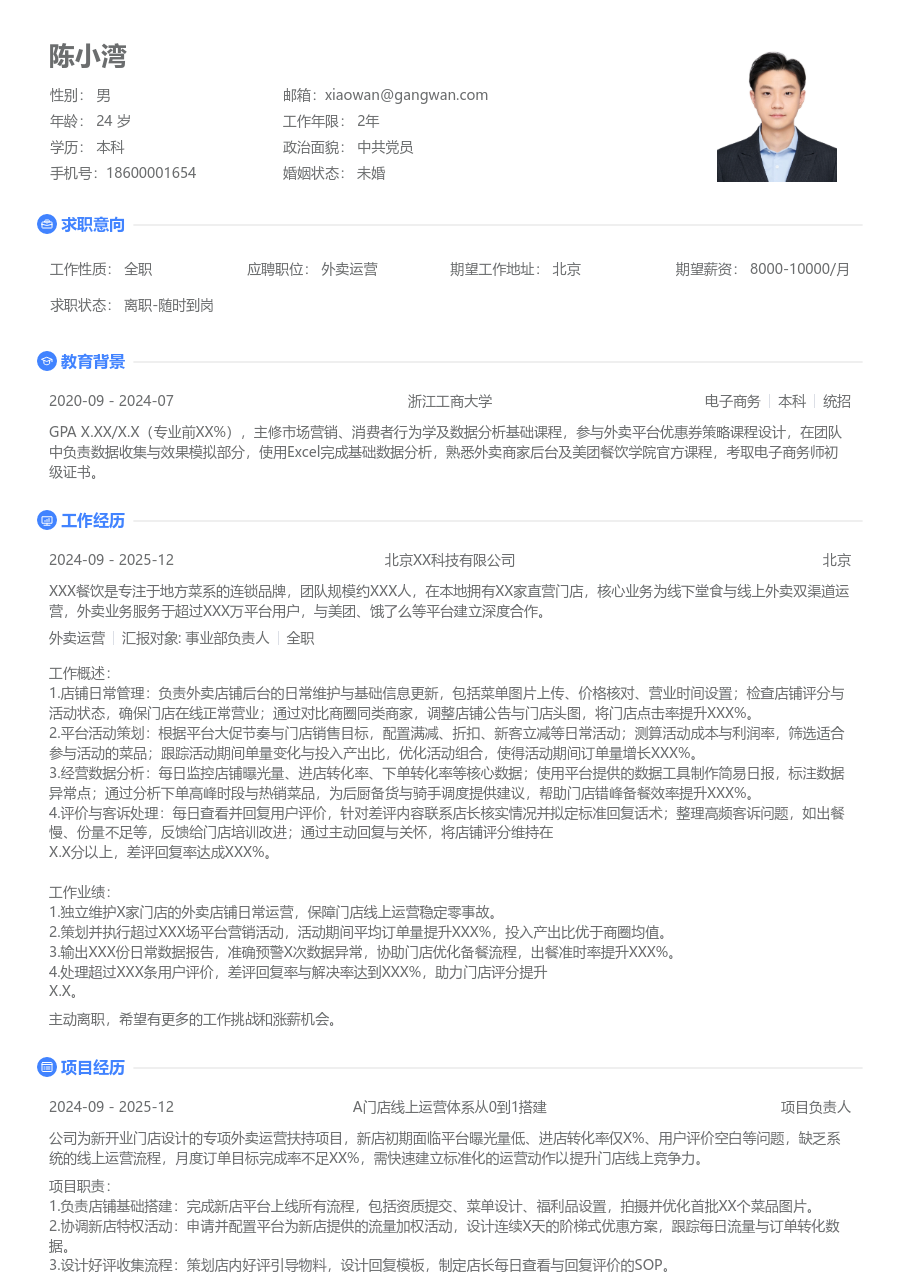 1年内经验外卖运营简历模板（纯净布局） - 包含工作经历、项目经验的外卖运营简历模板预览图