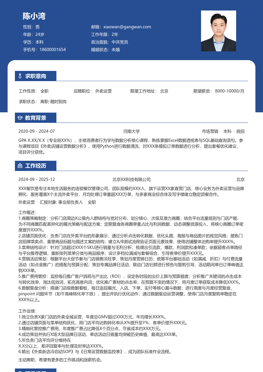 3-5年经验外卖运营简历模板(专业风格) - 包含工作经历、项目经验的外卖运营简历模板预览图