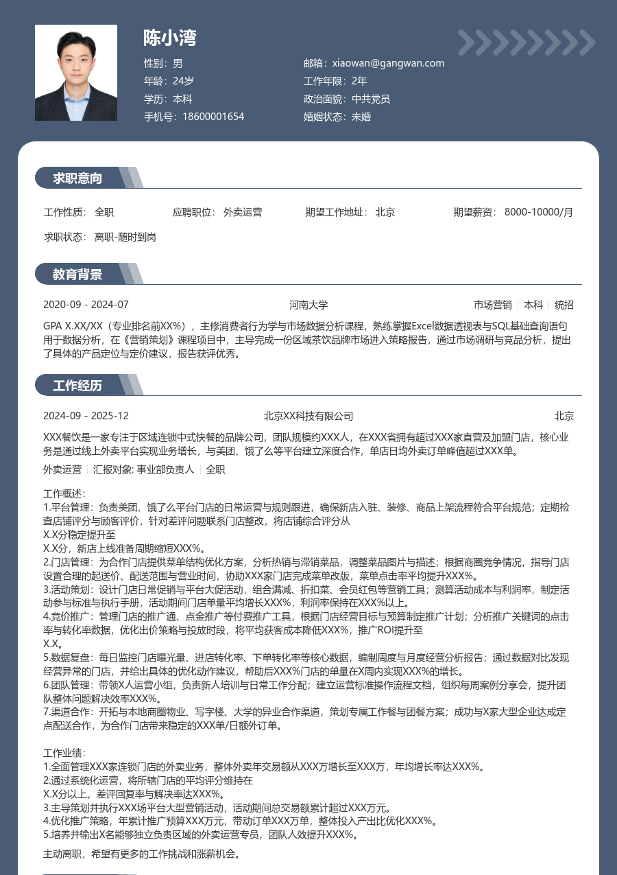 10+年经验外卖运营简历模板(专业格式) - 包含工作经历、项目经验的外卖运营简历模板预览图