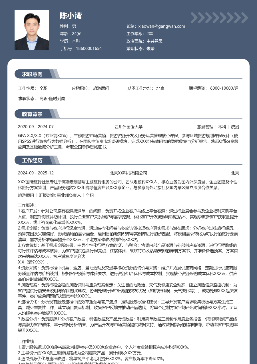 5-10年经验旅游顾问简历模板(资深风) - 包含工作经历、项目经验的旅游顾问简历模板预览图