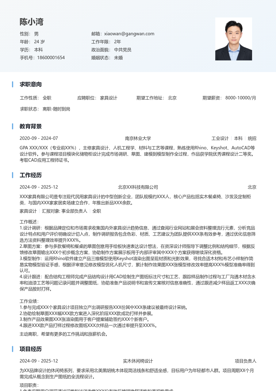 1年内经验家具设计简历模板（舒适样式）