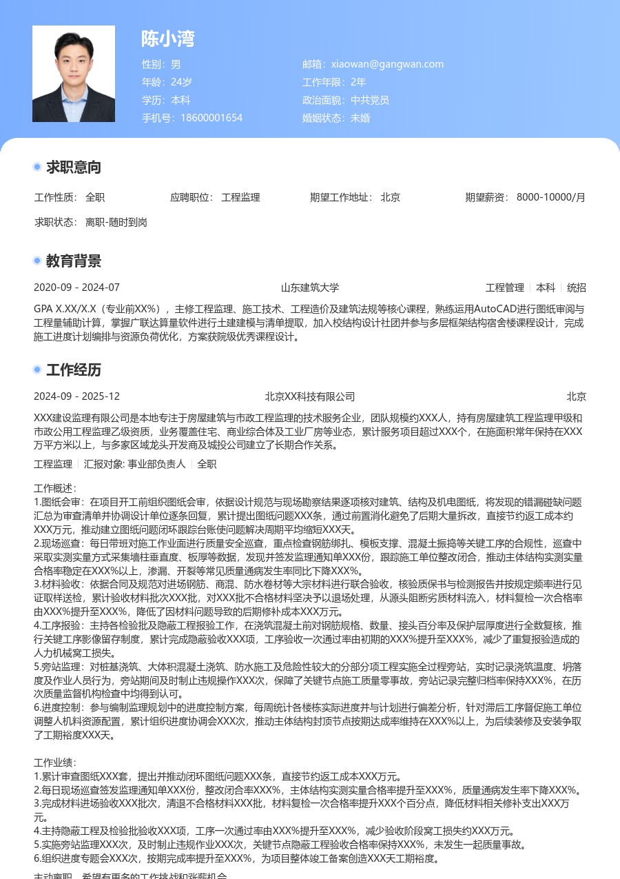 3-5年经验工程监理简历模板（专业设计）