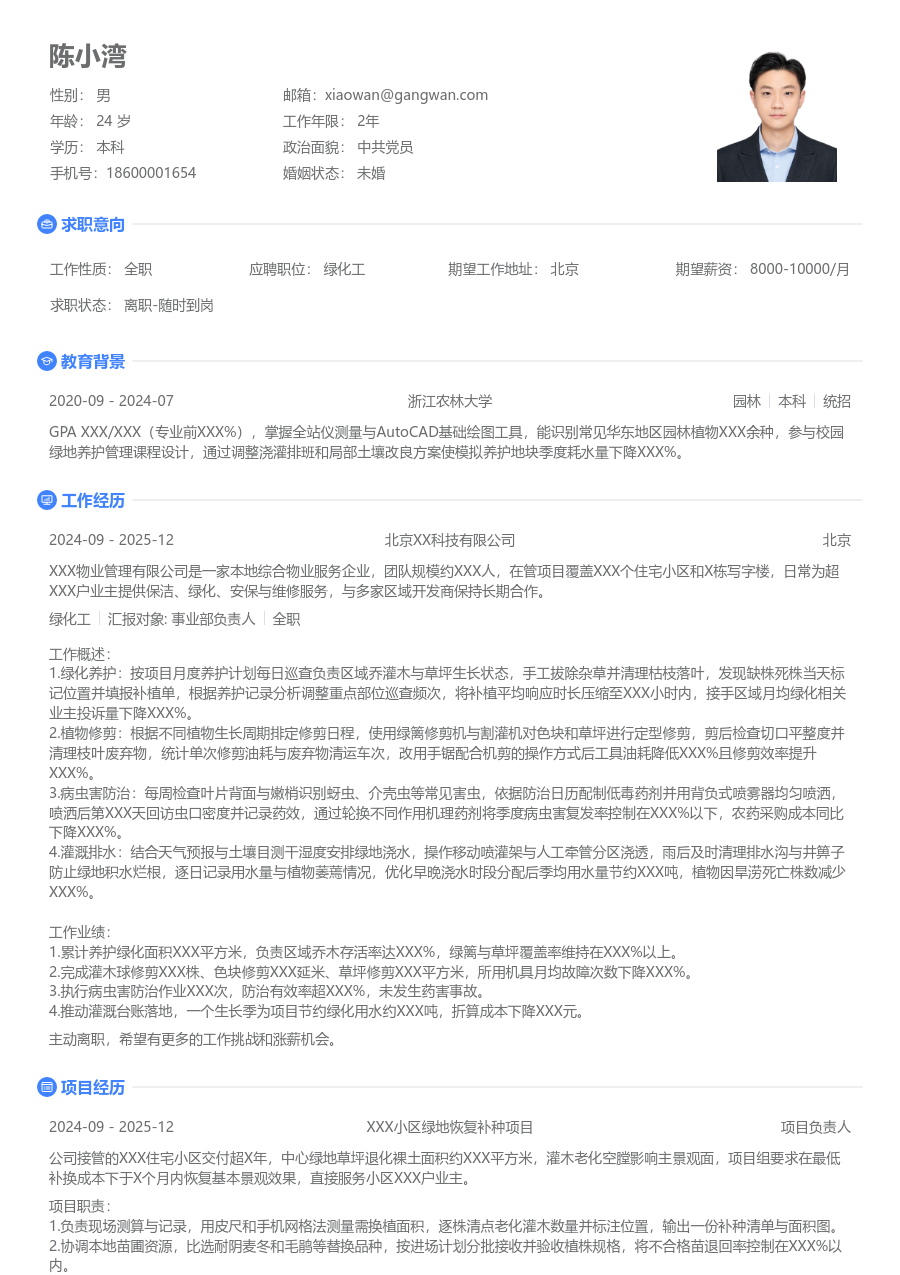 无经验绿化工简历模板（纯净样式）