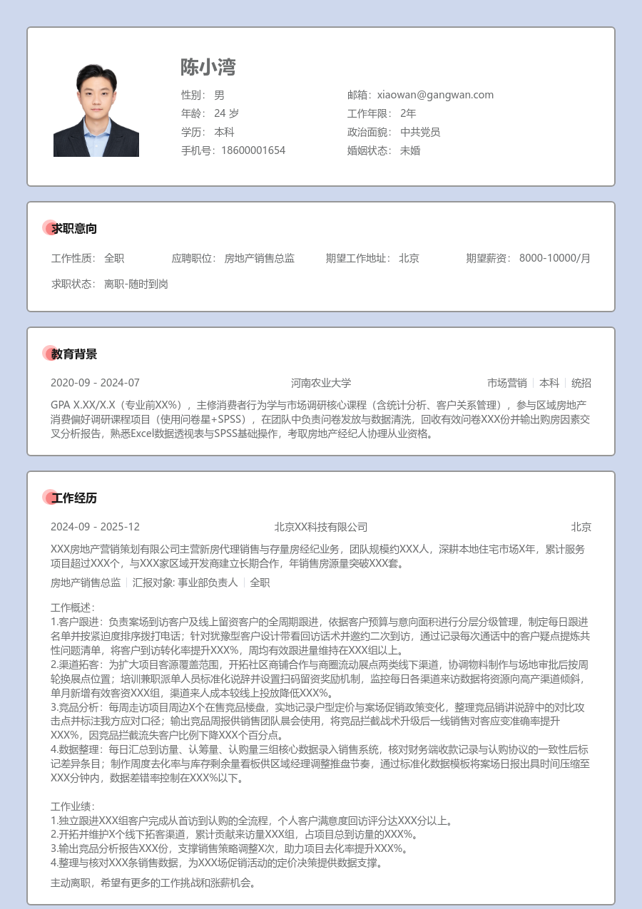 1年内经验房地产销售总监简历模板（严肃样式）