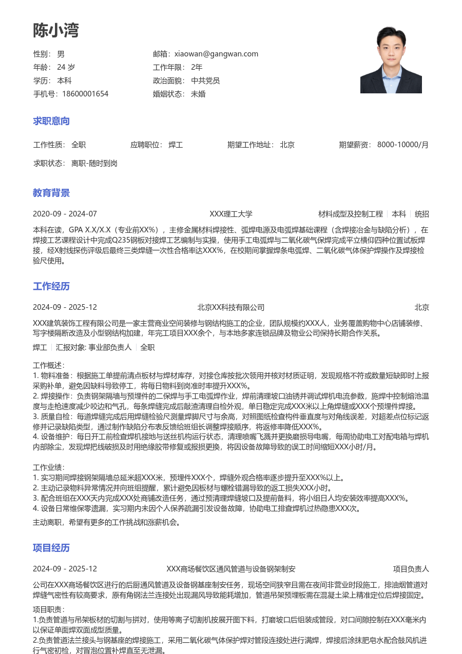 大学生焊工简历模板（经典版）